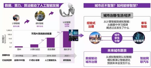 2021第五屆全球物聯網黑科技大賽國內賽區圓滿收官 初賽最后一日精彩紛呈，北京網絡技術服務引領創新浪潮