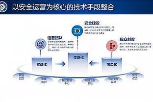 北京軟件和信息服務業協會網絡安全專委會籌備會圓滿召開，共筑網絡技術服務新高地